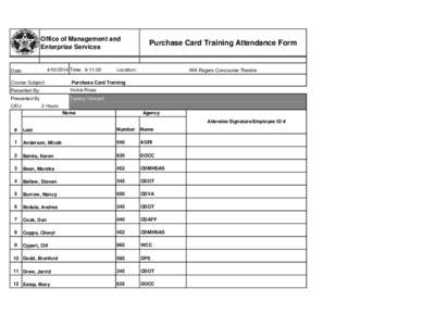 Purchase Card Training Attendance Form