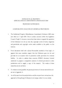 INTELLECTUAL PROPERTY (MISCELLANEOUS AMENDMENT) ORDINANCE 2000 PROPOSED SUPSENSION COMPARATIVE ANALYSIS OF CRIMINAL PROVISIONS