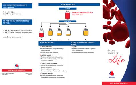 BLOOD AND ITS USES  For MORE INFORMATION ABOUT GIVING BLOOD :  DONOR