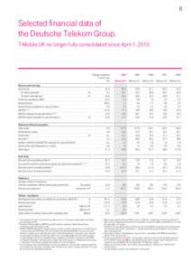 II  Selected financial data of the Deutsche Telekom Group. T-Mobile UK no longer fully consolidated since April 1, 2010.