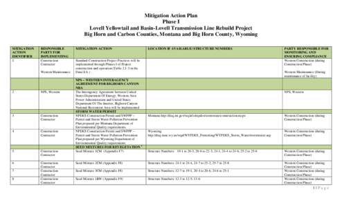 Mitigation Action Plan Phase I Lovell Yellowtail and Basin-Lovell Transmission Line Rebuild Project Big Horn and Carbon Counties, Montana and Big Horn County, Wyoming MITIGATION ACTION