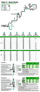 Transportation in the United States / Madison County Transit