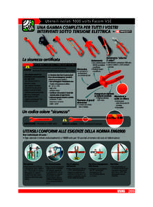 Utensili isolati 1000 volts Facom VSE UNA GAMMA COMPLETA PER TUTTI I VOSTRI INTERVENTI SOTTO TENSIONE ELETTRICA La sicurezza certificata