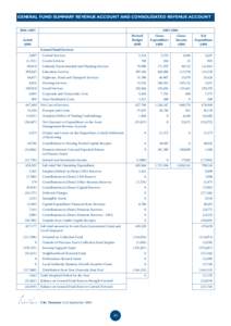 GENERAL FUND SUMMARY REVENUE ACCOUNT AND CONSOLIDATED REVENUE ACCOUNT 2004–Revised Budget