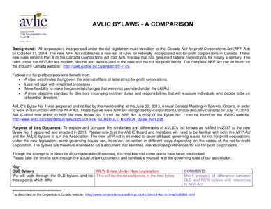 AVLIC BYLAWS - A COMPARISON  Background: All corporations incorporated under the old legislation must transition to the Canada Not-for-profit Corporations Act (NFP Act) by October 17, 2014. The new NFP Act establishes a 