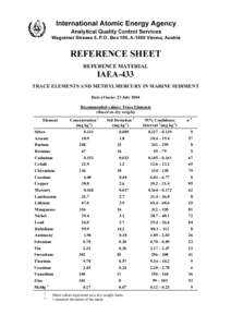 International Atomic Energy Agency Analytical Quality Control Services Wagramer Strasse 5, P.O. Box 100, A-1400 Vienna, Austria  REFERENCE SHEET