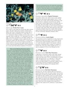 Landscaping .Native Plants.pdf