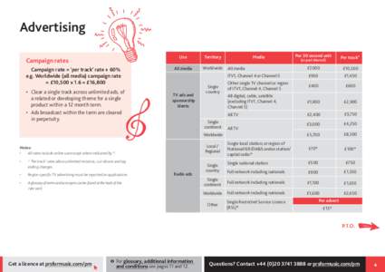 Advertising Campaign rates Campaign rate = ‘per track’ rate + 60% e.g. Worldwide (all media) campaign rate 	 = £10,500 x 1.6 = £16,800 •	 Clear a single track across unlimited ads, of