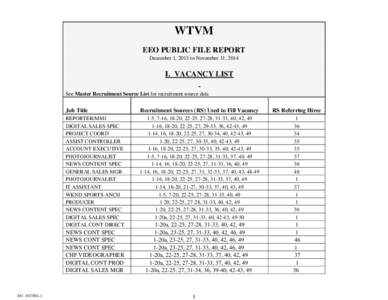 WTVM EEO PUBLIC FILE REPORT December 1, 2013 to November 31, 2014 I. VACANCY LIST See Master Recruitment Source List for recruitment source data