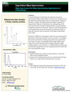 Giga-Dalton Mass Spectrometry Major leap forward for Mass Spectrometry Applications to Life Sciences Polystyrene latex bead(s) 2.73GDa, 5.46GDa, 8.19GDa