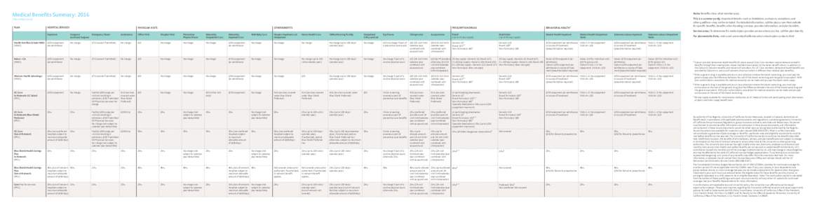 Medical_Spreadsheet_cvr2016