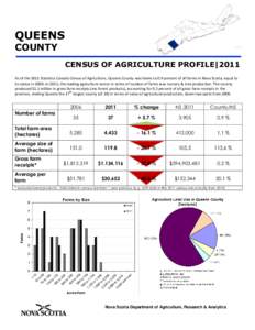 QUEENS COUNTY CENSUS OF AGRICULTURE PROFILE|2011 As of the 2011 Statistics Canada Census of Agriculture, Queens County was home to 0.9 percent of all farms in Nova Scotia, equal to its status in[removed]In 2011, the leadin