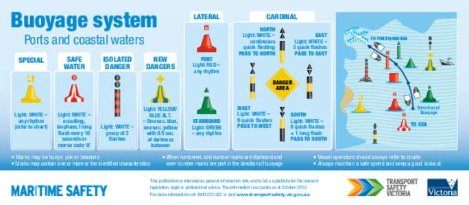 7370 TSV Buoyage System Sticker Amendments_ƒ_OL WEB