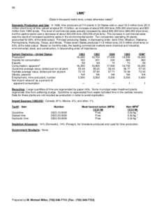 96  LIME1 (Data in thousand metric tons, unless otherwise noted)2 Domestic Production and Use: In 1996, lime producers at 114 plants in 32 States sold or used 19.0 million tons[removed]million short tons) of lime valued at