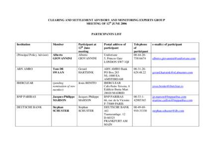 Euroclear / Markt / Clearstream / LCH.Clearnet / Frankfurt / Eurex / Deutsche Bank / Brussels and the European Union / Directorate-General for Economic and Financial Affairs / Financial economics / Finance / Financial system