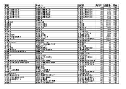 著者  タイトル 発行所