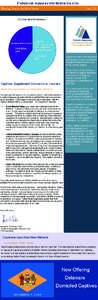 Business / Institutional investors / Captive insurance / Offshore finance / Actuarial science / Insurance / Types of insurance / Risk management / Risk purchasing group / Investment / Financial economics / Financial institutions