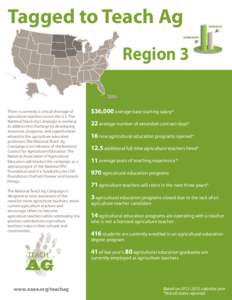 Tagged to Teach Ag Region 3 There is currently a critical shortage of agriculture teachers across the U.S. The National Teach Ag Campaign is working to address this shortage by developing