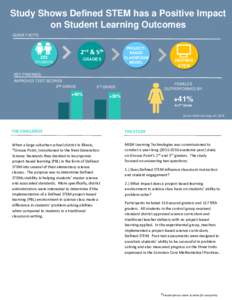 Study Shows Defined STEM has a Positive Impact on Student Learning Outcomes QUICK FACTS: PROJECTBASED CLASSROOM