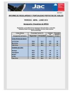 [removed]INFORME DE REGULARIDAD Y PUNTUALIDAD POR RUTAS DE VUELOS PERIODO: ABRIL - JUNIO 2014 Aeropuerto: Chacalluta de ARICA Regularidad y puntualidad de los despegues internacionales y nacionales