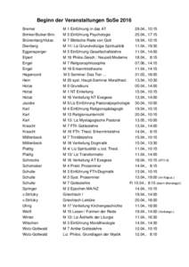 Beginn der Veranstaltungen SoSe 2016 Bremer Brinker/Buiker-Brin. Brünenberg/Hotze Dienberg Eggensperger