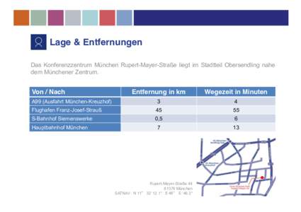 Lage & Entfernungen Das Konferenzzentrum München Rupert-Mayer-Straße liegt im Stadtteil Obersendling nahe dem Münchener Zentrum. Von / Nach