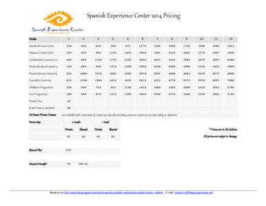 Spanish Experience Center 2014 Pricing Weeks 1  2