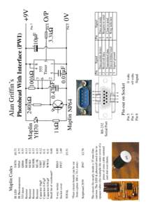 RK61 FP27 9-way socket Socket cover