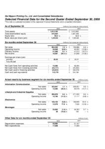 Dai Nippon Printing Co., Ltd. and Consolidated Subsidiaries  Selected Financial Data for the Second Quater Ended September 30, 2008 *This note is a selected translation of the Japanese Financial Statements and is unaudit