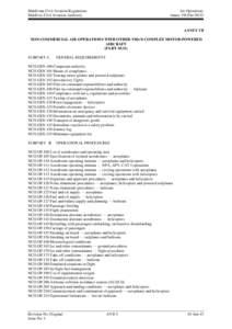 Air traffic control / Avionics / Aviation in the United Kingdom / Civil Aviation Authority / Department for Transport / Pilot in command / Instrument approach / Master minimum equipment list / Flight plan / Aviation / Transport / Aviation law