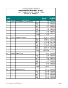 ILLINOIS DEPARTMENT OF REVENUE PERSONAL PROPERTY REPLACEMENT TAX (PPRT) COUNTY ALLOCATION MAILER - PERIOD 8 - FY 2009 COUNTY[removed]LAWRENCE  Home