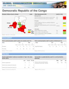 GLOBAL COMMUNICATION INDICATORS JUNE - AUGUST 2011 Democratic Republic of the Congo Missed children due to refusal