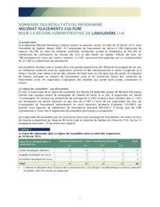 SOMMAIRE DES RÉSULTATS DU PROGRAMME MÉCÉNAT PLACEMENTS CULTURE POUR LA RÉGION ADMINISTRATIVE DE LANAUDIÈRE (14) Le programme Le programme Mécénat Placements Culture connaît un éminent succès. En date du 20 fév