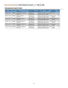 Summer Semester 2016 Class Schedule by Campus as of May 31, 2016  International Airport Center CRN  Subj