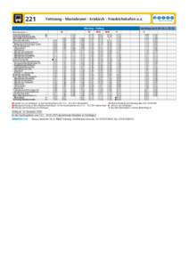 221  Tettnang - Mariabrunn - Eriskirch - Friedrichshafen u.z. Montag - Freitag  Bitte beachten