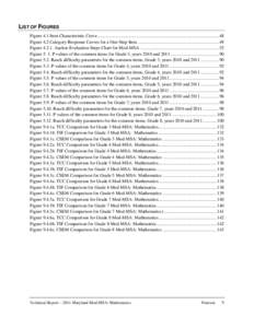 LIST OF FIGURES Figure 4.1 Item Characteristic Curve .......................................................................................................... 48 Figure 4.2 Category Response Curves for a One-Step Item .