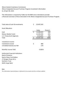 Illinois Student Assistance Commission Illinois Designated Account Purchase Program Investment Information As of April 30, 2015 This information is required by Public Actand is intended to provide a financial ov