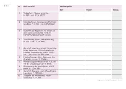 103779_SKV_Baer_Anhang_1_(163_184).pdf, page 22 @ Preflight ( 103779_SKV_Baer_Anhang1_(163_184).pdf, page 6 @ Preflight ( Mise en page 1 ) )