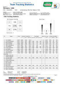 2010 FIFA World Cup South Africa™  Team Tracking Statistics