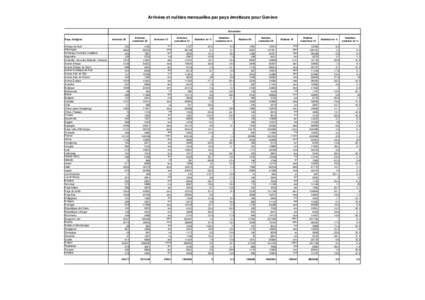 Pour de meilleurs résultats, ouvrez ce porte-documents PDF dans Adobe Reader 9, ou dans Adobe Acrobat 9, ou version ultérieure. Télécharger tout de suite Adobe Reader 