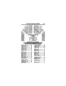 DIAGRAM OF HOUSE CHAMBER  331 DIAGRAM OF HOUSE CHAMBER ALPHABETICAL LIST OF MEMBERS OF THE HOUSE