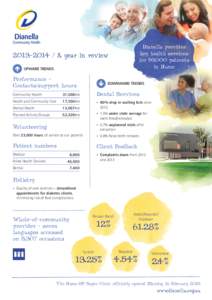 Dianella provides key health services for 59,000 patients in Hume[removed]A year in review