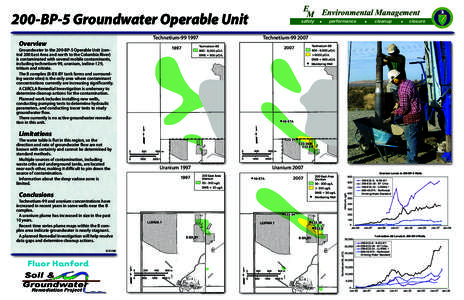 200-BP-5 Groundwater Operable Unit Technetium[removed]Overview  E