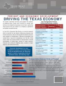 Freight and Economic Development Driving the Texas Economy