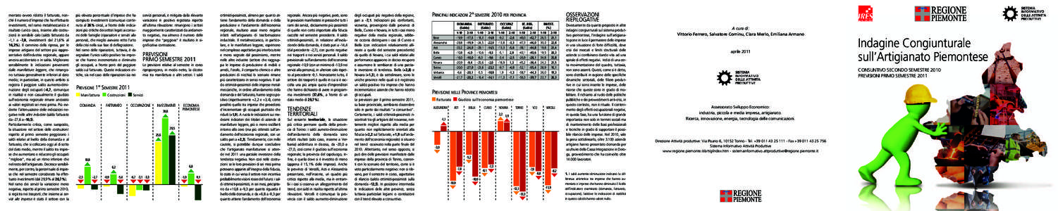 mentato ovvero ridotto il fatturato, nonché il numero d’imprese che ha effettuato investimenti, nel ramo metalmeccanico è risultato (unico caso, insieme alle costruzioni) in sensibile calo (saldo fatturato da -1,1 a 