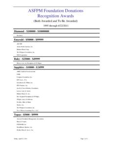 ASFPM Foundation Donations Recognition Awards (Both Awarded and To Be Awarded[removed]through[removed]Diamond - $100000 - $[removed]Dewberry