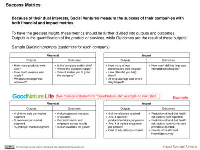 Success Metrics Because of their dual interests, Social Ventures measure the success of their companies with Upcoming lecture both financial and impact metrics.