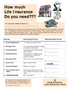Life Insurance needs analysis