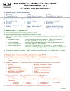 Educational Requirements for CPA Licensure Tip Sheet[removed]California Board of Accountancy