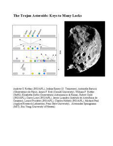 Jupiter Trojan / Asteroid / Trojan / Kuiper belt / 617 Patroclus / Lagrangian point / Nice model / Jupiter / David C. Jewitt / Planetary science / Astronomy / Solar System